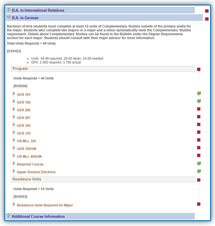 Zoomed in section of the DPR showing a combination of met and unmet reqs